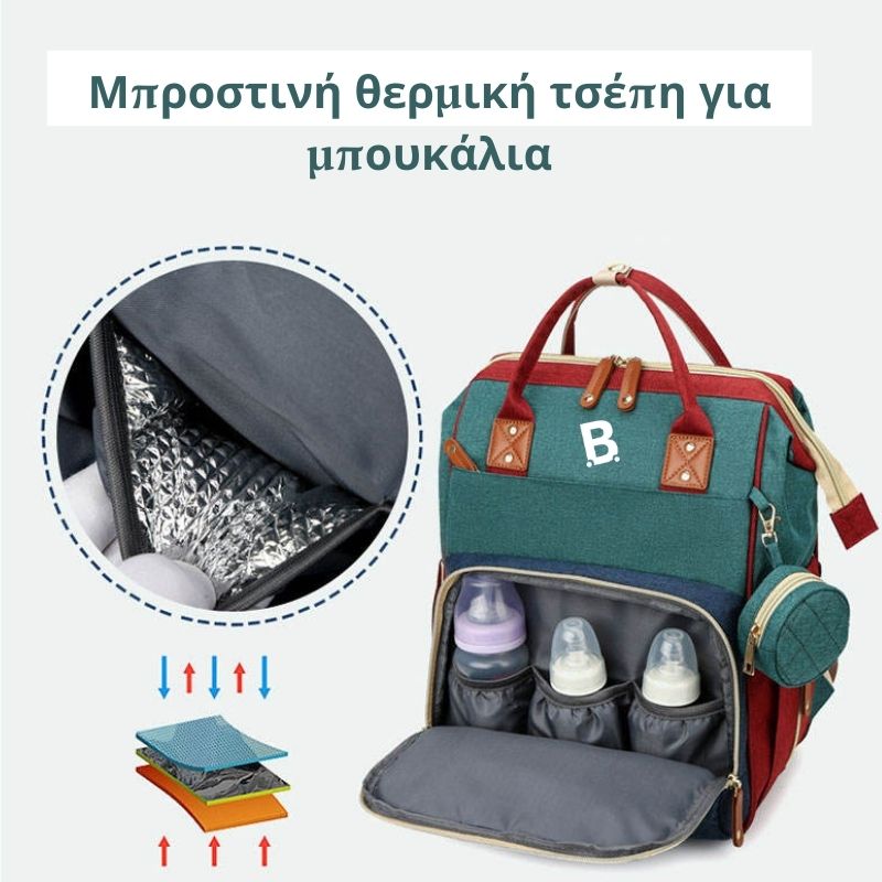 ΠΟΛΥΛΕΙΤΟΥΡΓΙΚΟ ΣΑΚΙΔΙΟ ΠΛΑΤΗΣ ΓΙΑ ΜΗΤΕΡΕΣ